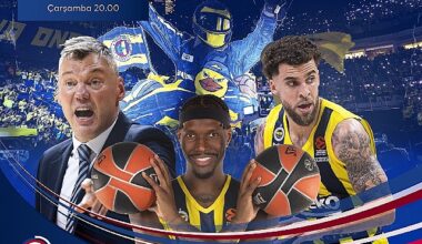 Fenerbahçe Beko Final Four Biletini Final Maçında S Sport Plus'ta Alıyor